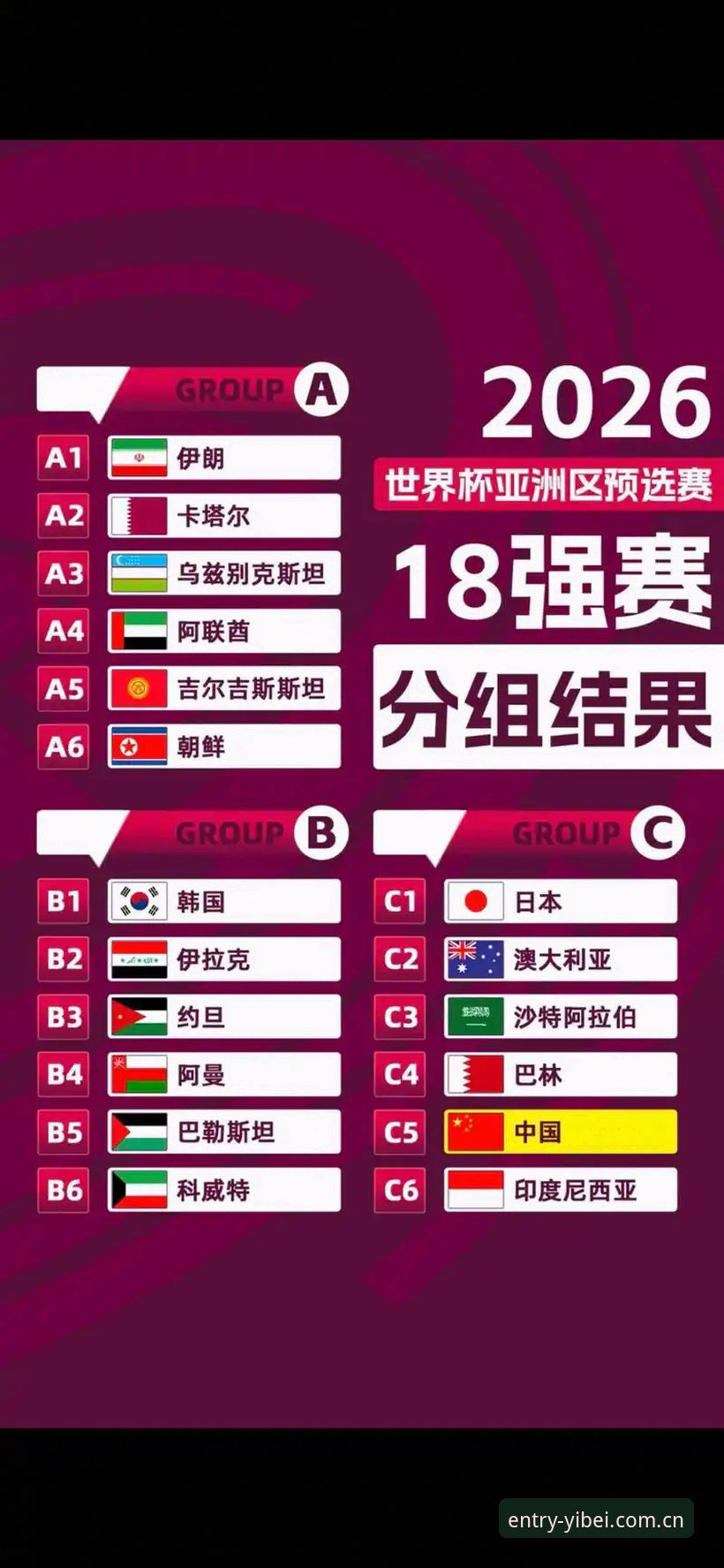 易贝体育移动版 U17世界杯抽签揭晓:易贝体育移动版深度评测下的国足前景分析
